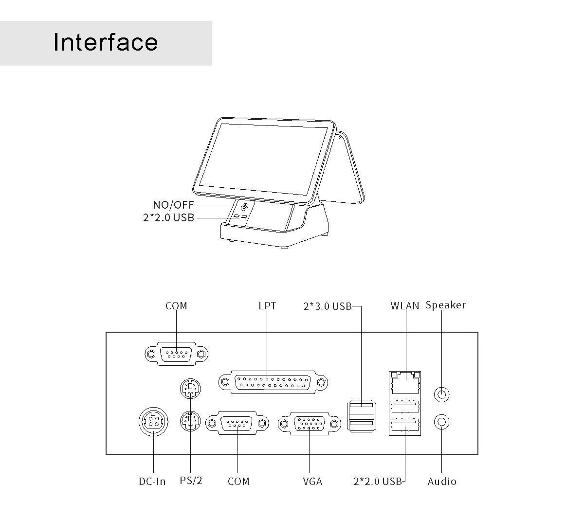 windows restaurant pos