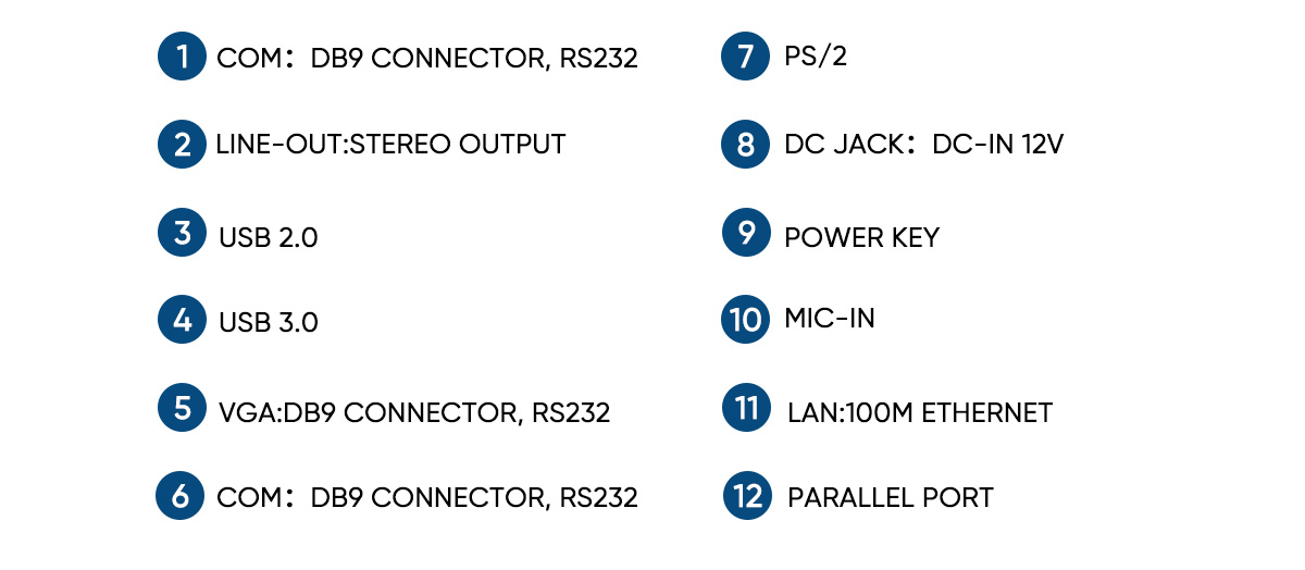 point of sale register