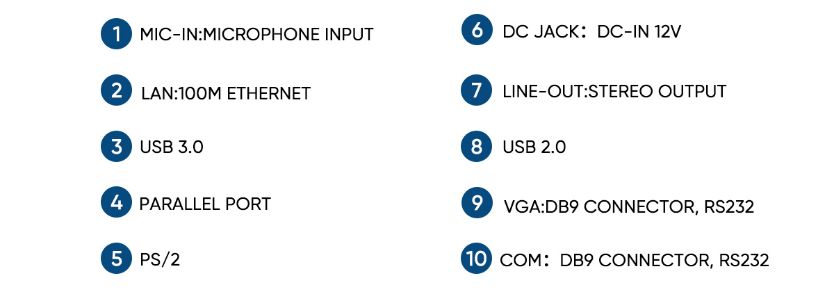 pos terminal system