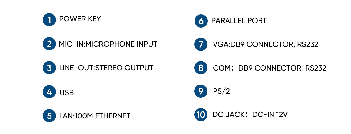 pos all in one touchscreen computer