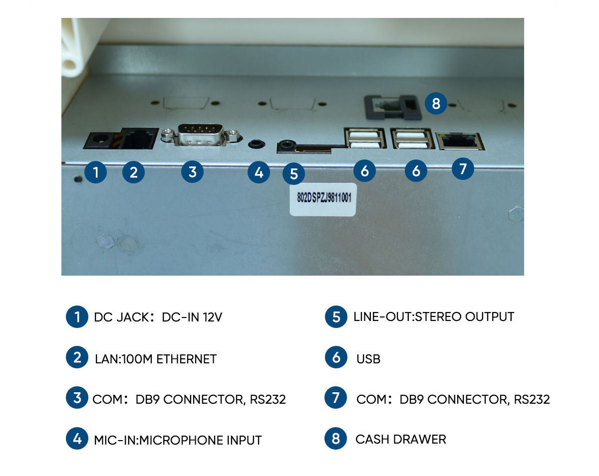 Restaurant POS Systems