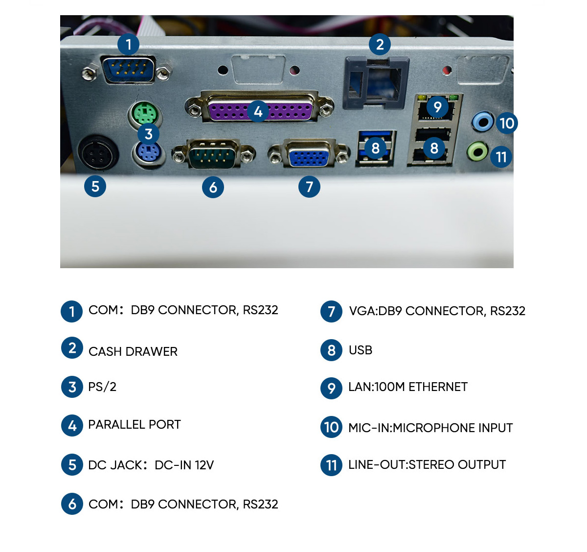 dual screen pos terminal