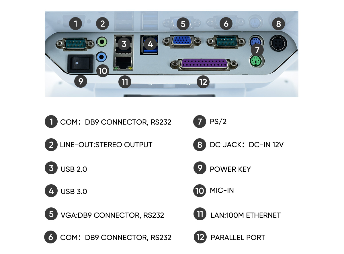 All in one POS machine